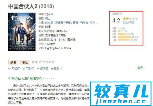 《中国合伙人2》上映，口碑扑街，票房惨淡引发质疑