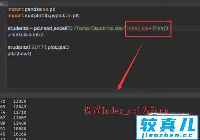 如何使用Python绘制饼图