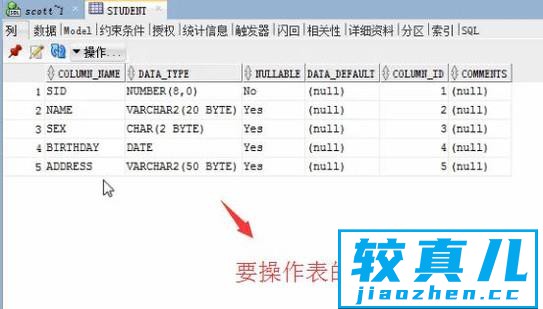 如何管理ORACLE数据库中的数据优质