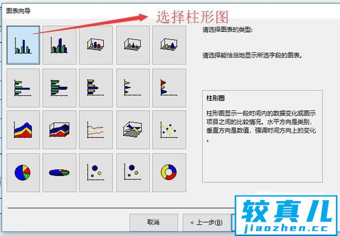 Access数据库中如何创建柱形图报表