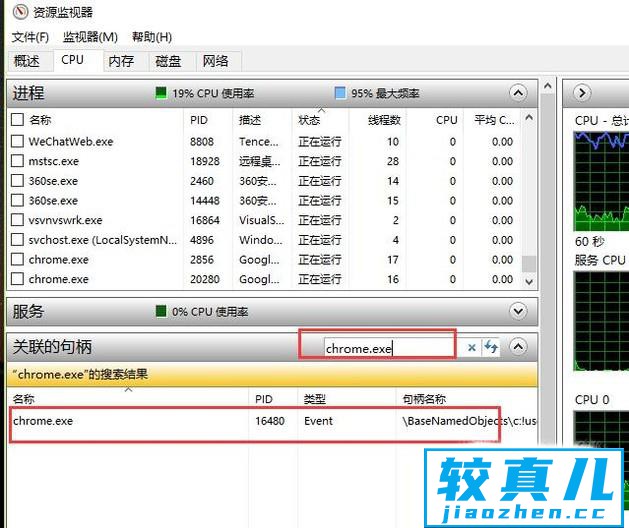 windows中查看文件正在被哪个进程使用