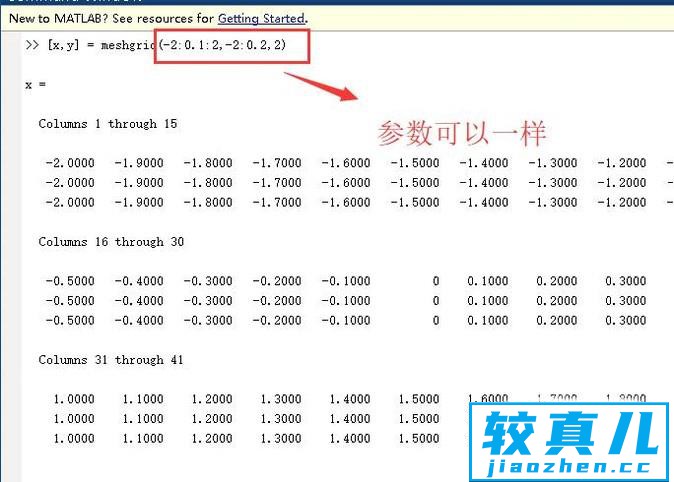 matlab中的meshgrid命令怎么用