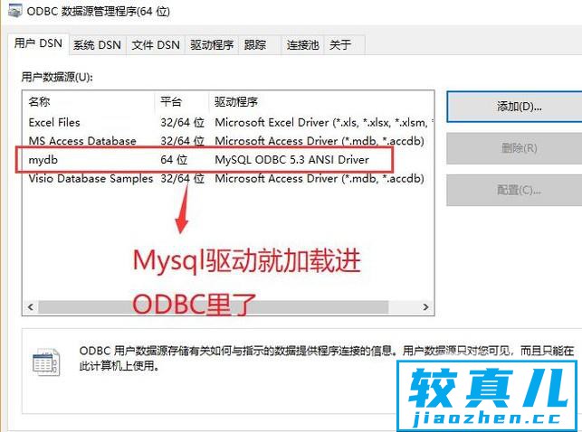 如何在ODBC数据源中配置MySQL驱动