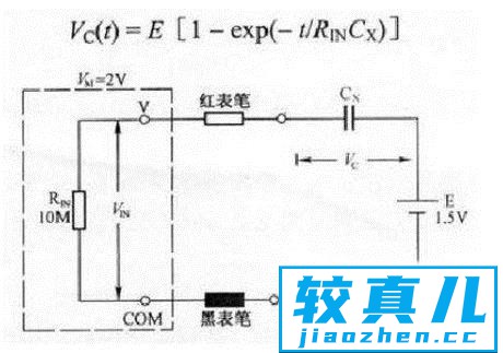 利用万用表法测电容的容量优质