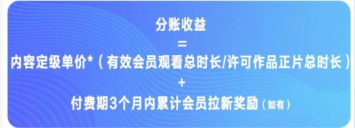 优爱腾2018网大分账新规，颠覆“黄金6分钟”，播放时长首次决定票房