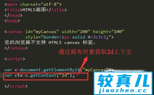 如何运用HTML5画图优质