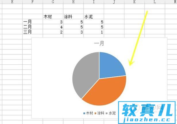 Excel如何制作三维饼状图优质