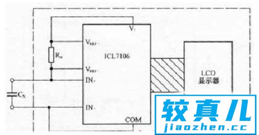 利用万用表法测电容的容量优质