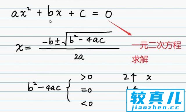 如何用Matlab求一元二次方程式解的个数以及解