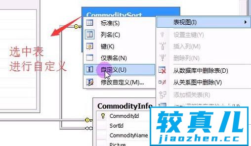 SQL  SERVER如何创建数据库关系图优质