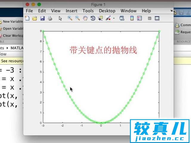 如何运用Matab绘制抛物线