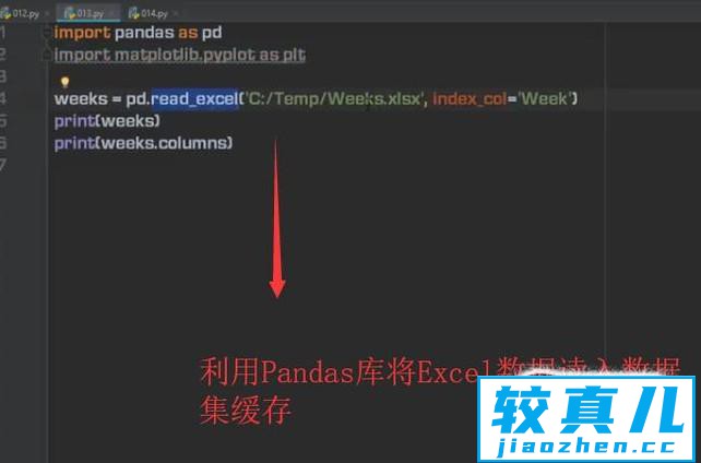 如何使用Python的Pandas库绘制折线图