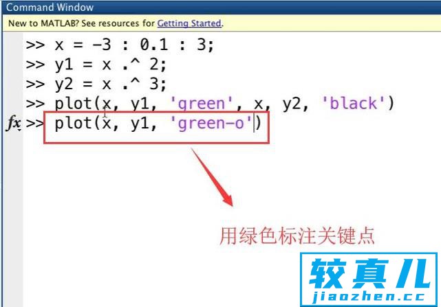 如何运用Matab绘制抛物线