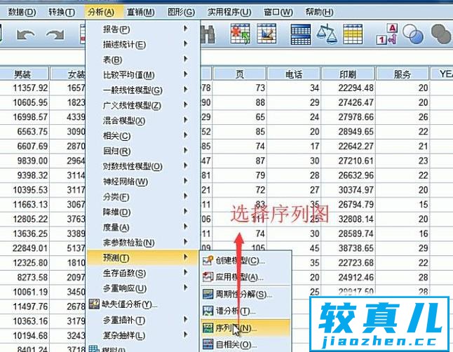 如何使用SPSS软件生成序列图