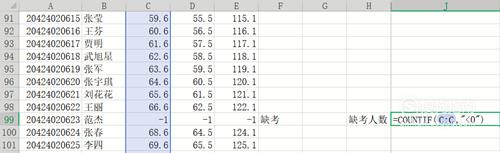 Excel中COUNTIFS函数的使用方法及实例