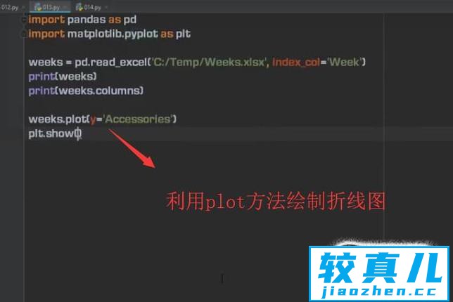 如何使用Python的Pandas库绘制折线图