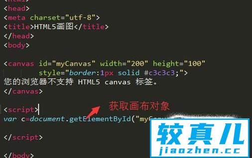 如何运用HTML5画图优质