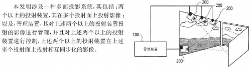 ScreenX专利案在京宣判超限获赔320万