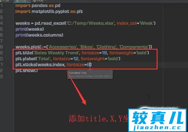 如何使用Python的Pandas库绘制折线图