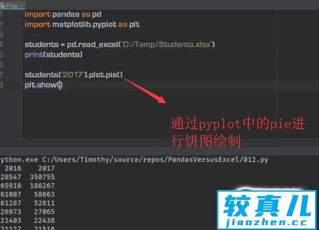 如何使用Python绘制饼图