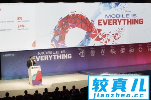 mwc2018什么时候开优质