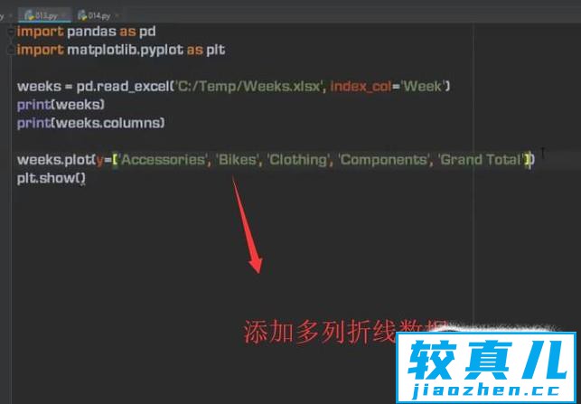 如何使用Python的Pandas库绘制折线图