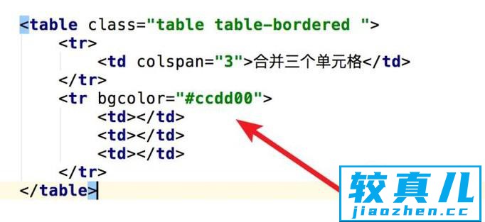 html中table表格的属性的使用