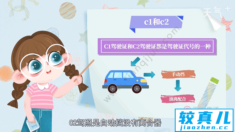 c1和c2有什么区别 c1和c2的区别