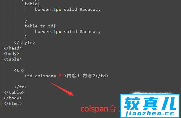 怎样合并html中的单元格