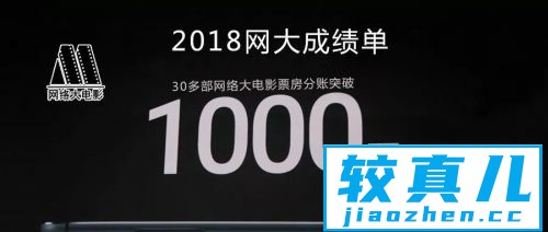 2018网大成绩单：超30部网大票房分账突破1000万(附榜单)