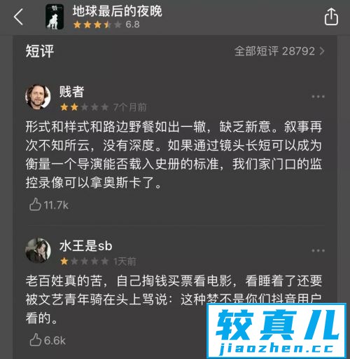 编剧实名举报《地球最后的夜晚》恶意刷票房，文艺片注定“血本无归”？