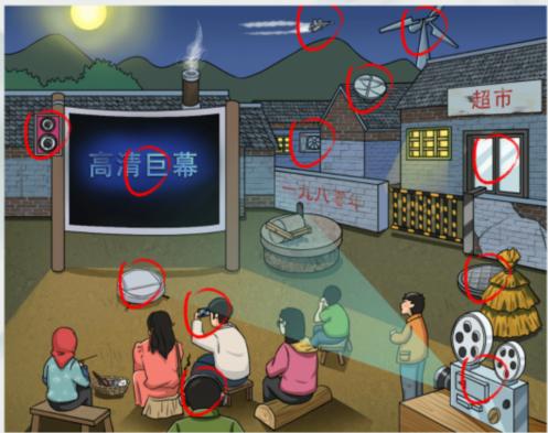 《疯狂梗传》怀旧看电影通关攻略