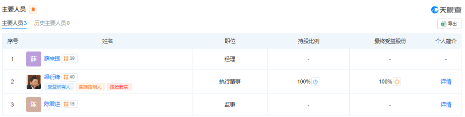 【深度】赔偿没谈拢？庚星股份新旧管理层激烈“交锋”背后