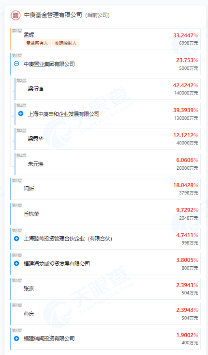 【深度】赔偿没谈拢？庚星股份新旧管理层激烈“交锋”背后