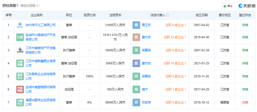 【深度】赔偿没谈拢？庚星股份新旧管理层激烈“交锋”背后