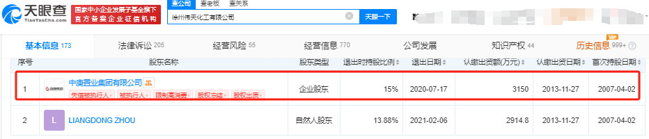 【深度】赔偿没谈拢？庚星股份新旧管理层激烈“交锋”背后