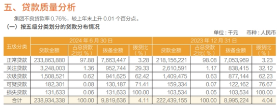 常熟银行涉“操纵国债”被查风波背后