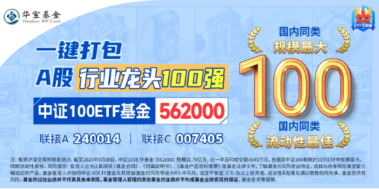 央行大招，5000亿增量资金来了！“中字头”领衔大涨，核心宽基中证100ETF基金（562000）涨超2%！