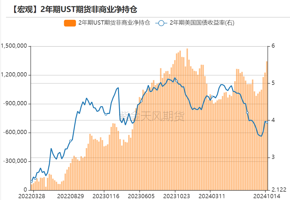 黄金：信仰还坚定吗？