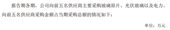 又一IPO终止！第一大供应商是失信被执行人