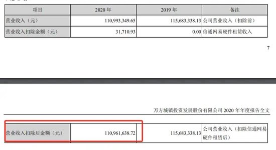 第一起！上市公司虚假陈述未遭监管措施处罚，投资者对簿公堂仍胜诉