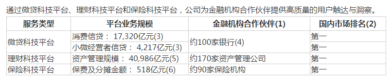 国内第三张个人征信牌照“花落”钱塘征信，蚂蚁集团为公司大股东