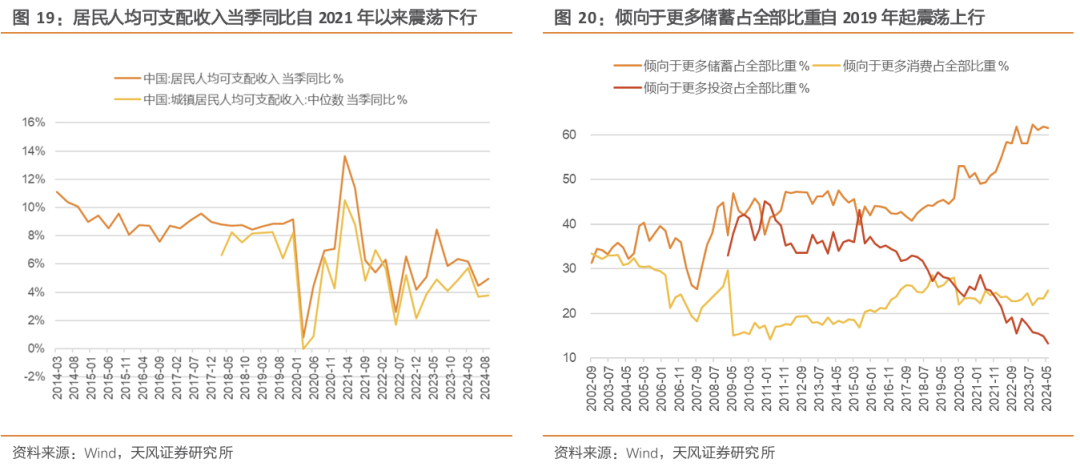 天风策略：A股赛点2.0第三阶段攻坚战