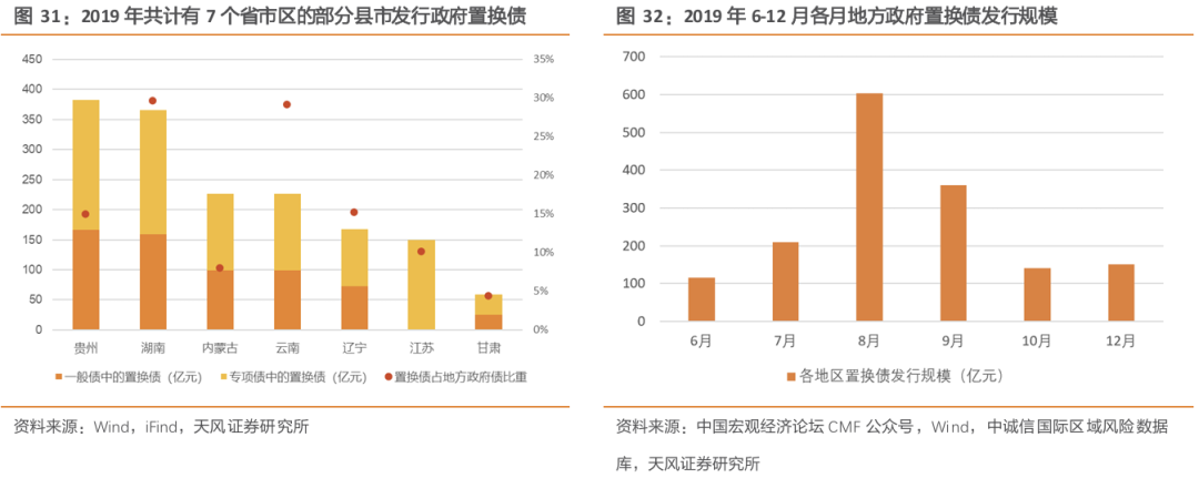 天风策略：A股赛点2.0第三阶段攻坚战