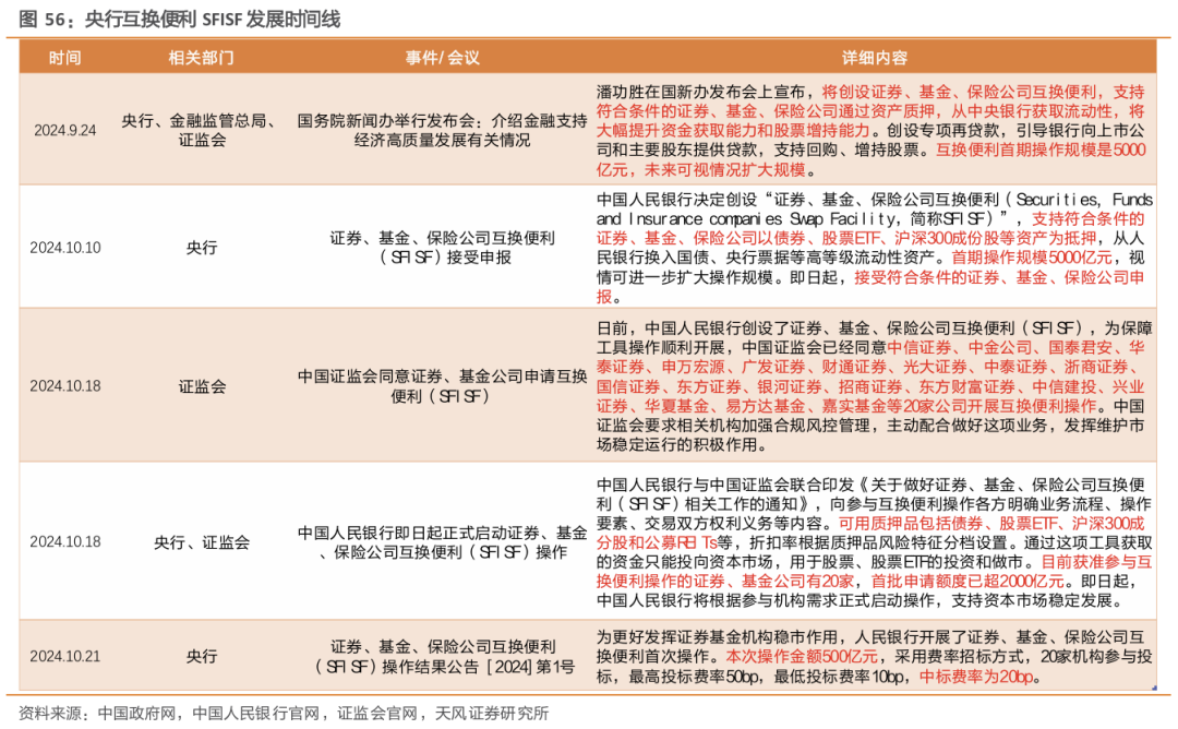 天风策略：A股赛点2.0第三阶段攻坚战