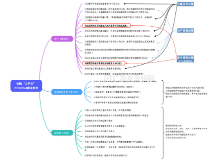 特别回顾：这些2024年大事件，你都有参与吗？