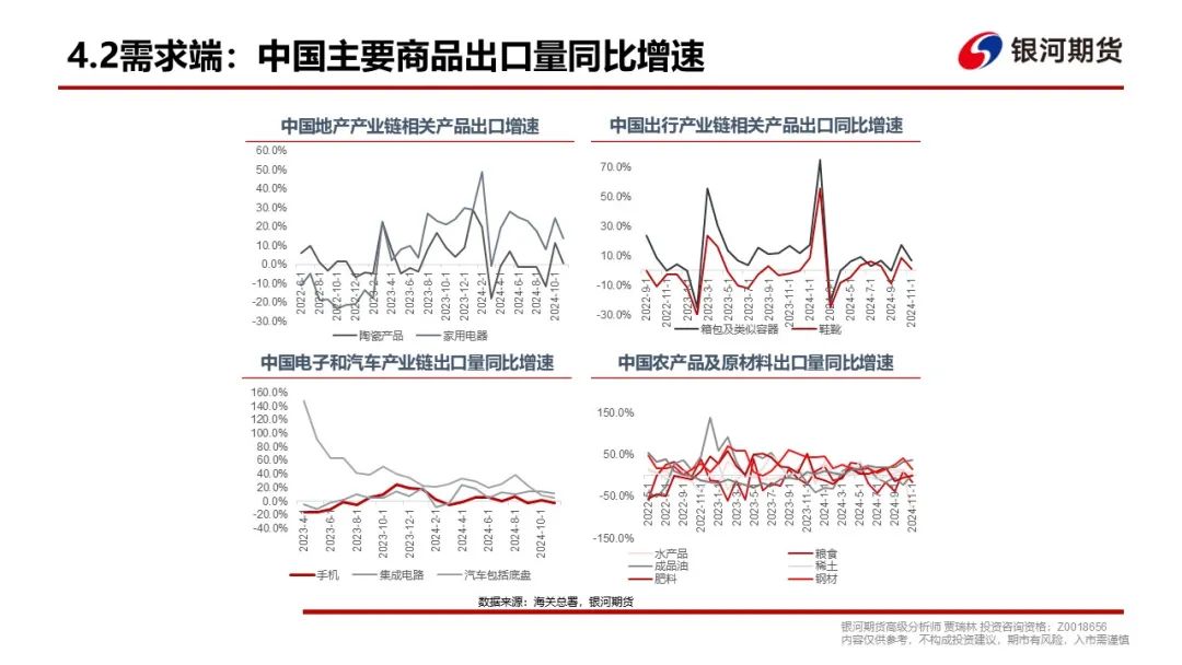 【集运指数（欧线）周报】现货调降速度超预期，EC盘面维持弱势