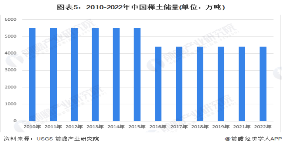 股东身份完全从公司隐身，曾经的稀土大王全家资产或已流向海外