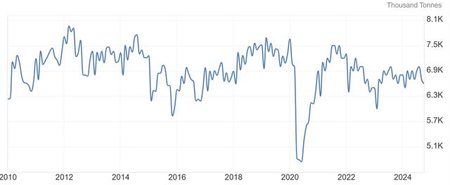 历史回顾：特朗普2018年实施钢铝关税后 发生了什么？