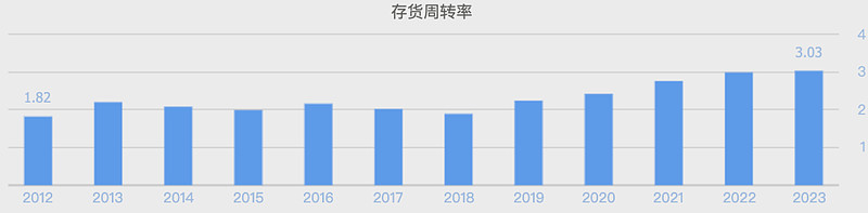 宇树科技引爆超级大牛股！半年涨3倍，又一机器人概念股新高